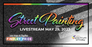 Street Painting poster